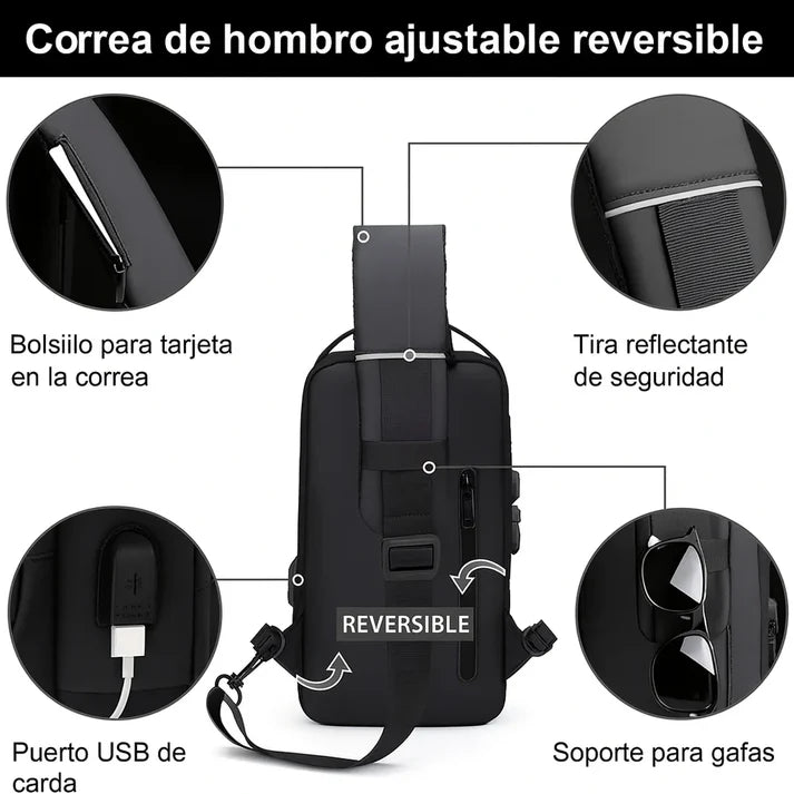 MOCHILA ANTIRROBO: SEGURIDAD Y ESTILO EN CADA AVENTURA