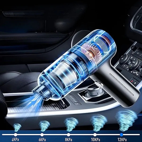 CLEAN JET™ – ASPIRADORA PORTÁTIL 5 EN 1 POTENCIA PROFESIONAL EN LA PALMA DE TU MANO